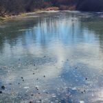 Rocks Stuck in Water, Getting unstuck in How to spend time with God